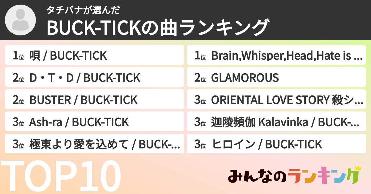 タチバナさんの「BUCK-TICKの曲ランキング」