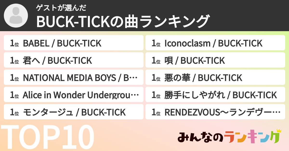 ゲストさんの「BUCK-TICKの曲ランキング」