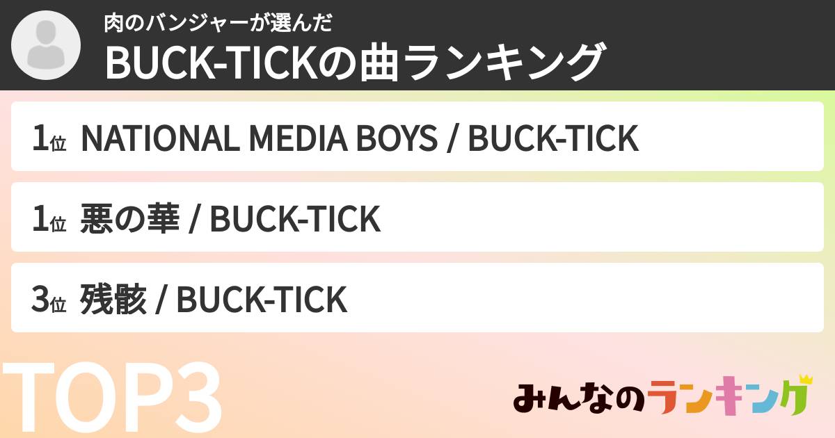 肉のバンジャーさんの「BUCK-TICKの曲ランキング」