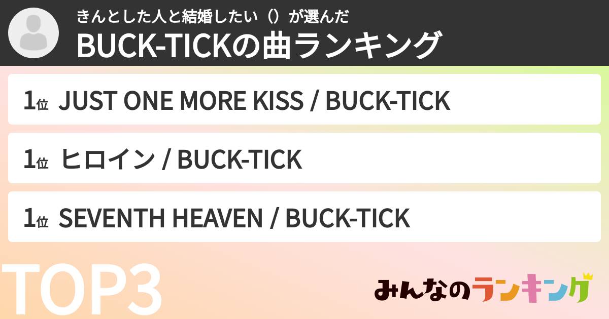 きんとした人と結婚したい（）さんの「BUCK-TICKの曲ランキング」