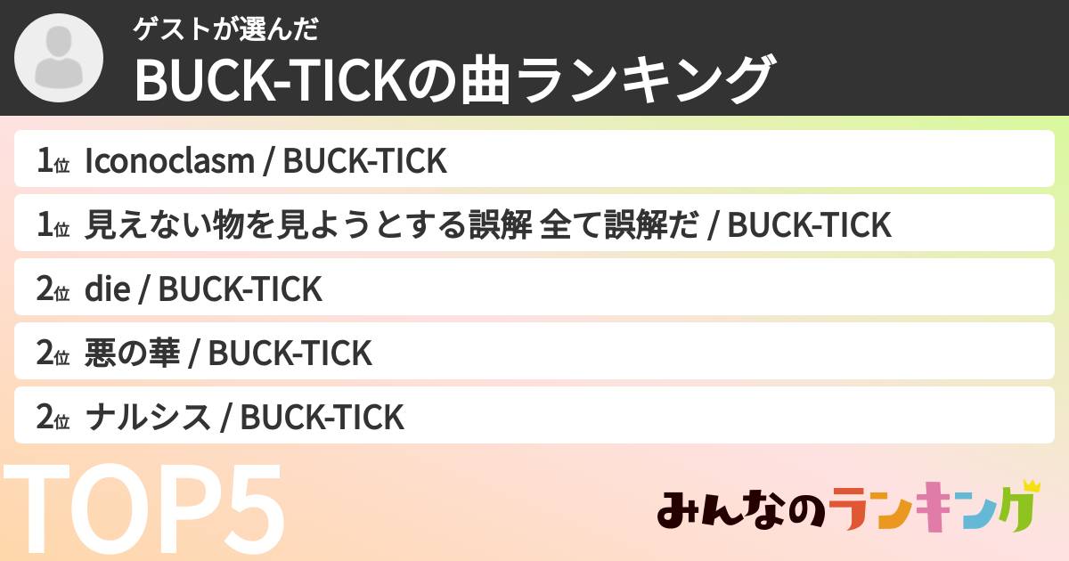 ゲストさんの「BUCK-TICKの曲ランキング」