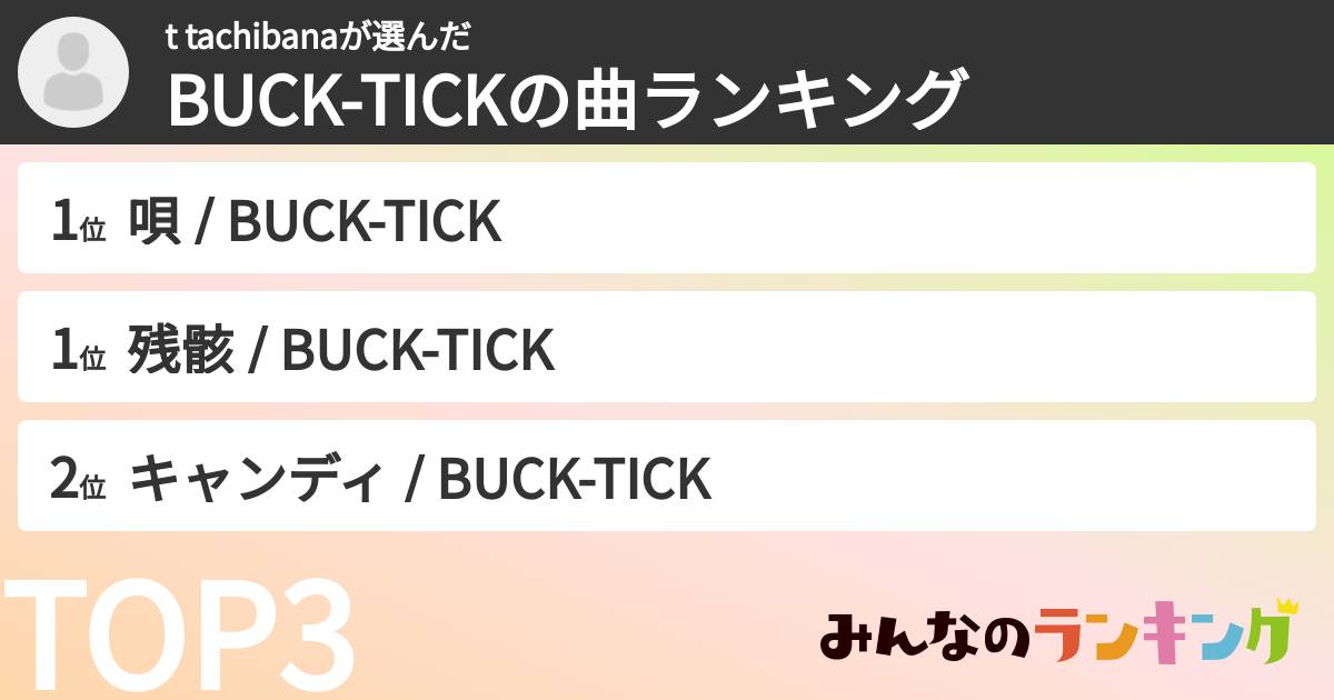 t tachibanaさんの「BUCK-TICKの曲ランキング」