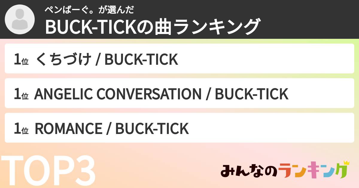 ペンばーぐ。さんの「BUCK-TICKの曲ランキング」
