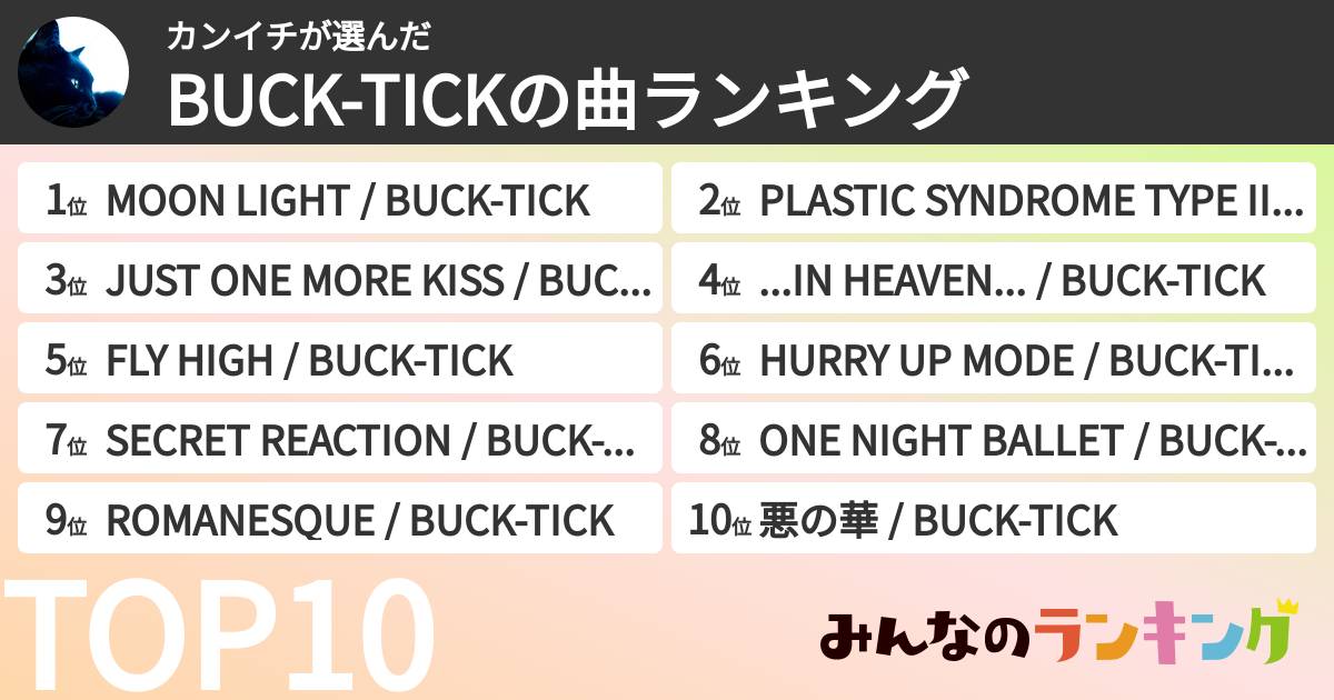 カンイチさんの「BUCK-TICKの曲ランキング」