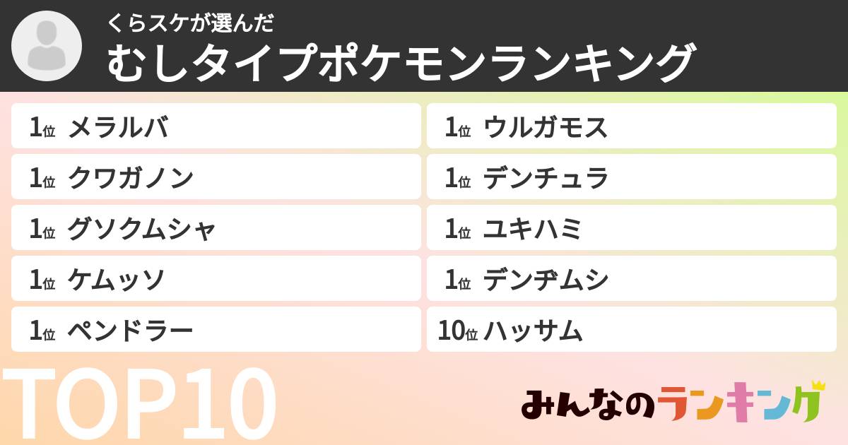 くらスケさんの「むしタイプポケモンランキング」