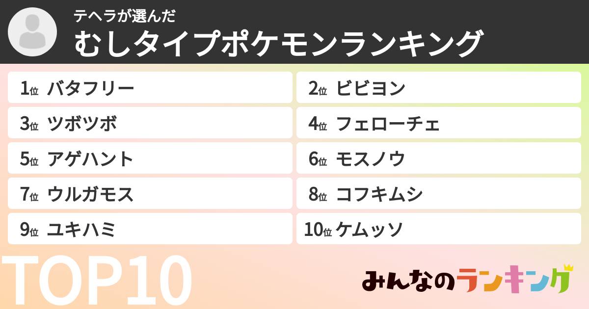 テヘラさんの「むしタイプポケモンランキング」