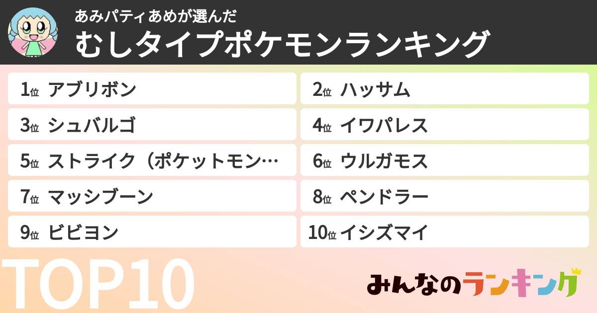 あみパティあめさんの「むしタイプポケモンランキング」