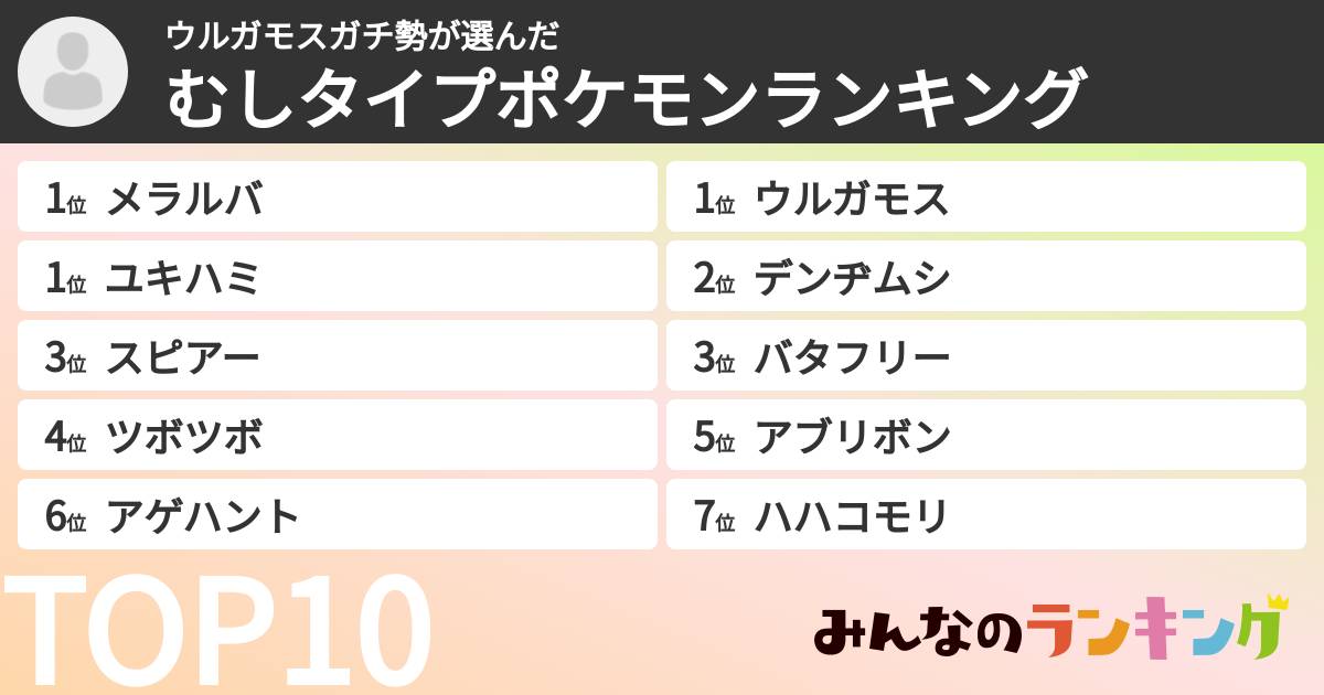 ウルガモスガチ勢さんの「むしタイプポケモンランキング」