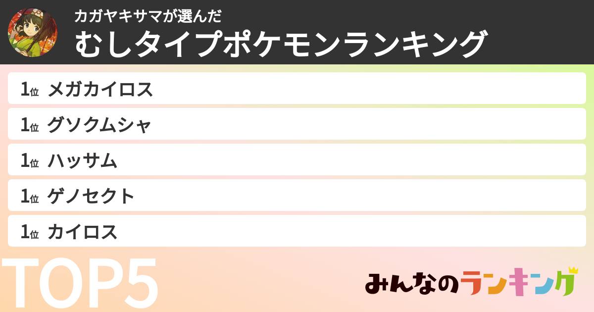 カガヤキサマさんの「むしタイプポケモンランキング」