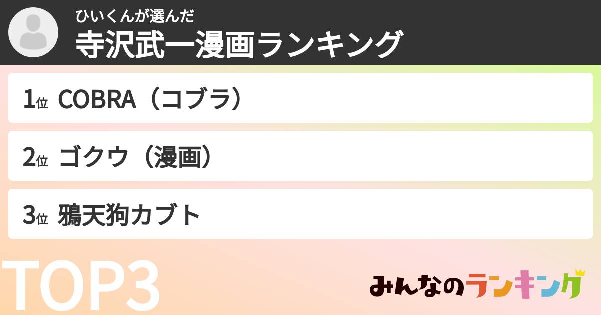 ひいくんさんの「寺沢武一漫画ランキング」