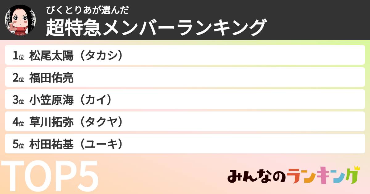 びくとりあさんの「超特急メンバーランキング」