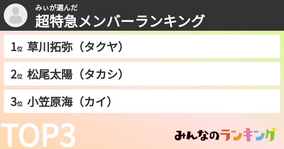 みぃさんの「超特急メンバーランキング」