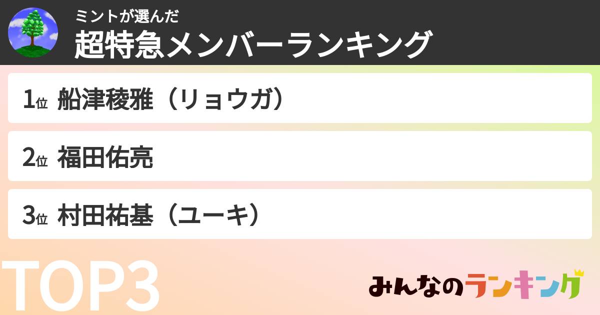 ミントさんの「超特急メンバーランキング」