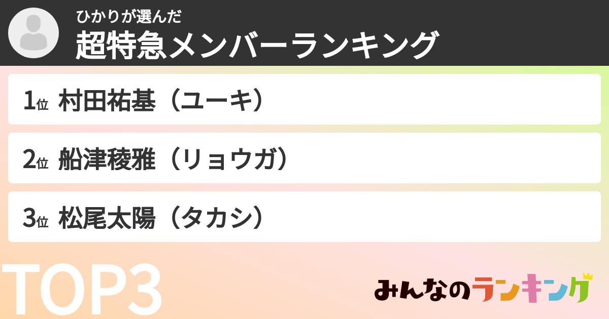 ひかりさんの「超特急メンバーランキング」