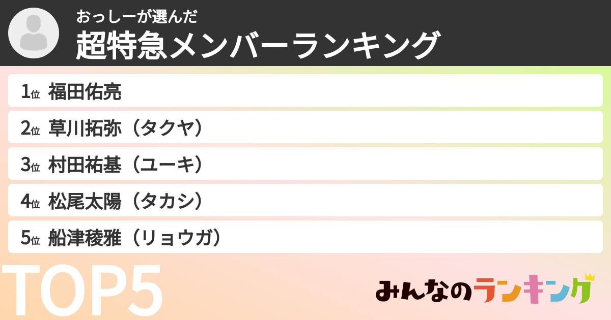 おっしーさんの「超特急メンバーランキング」
