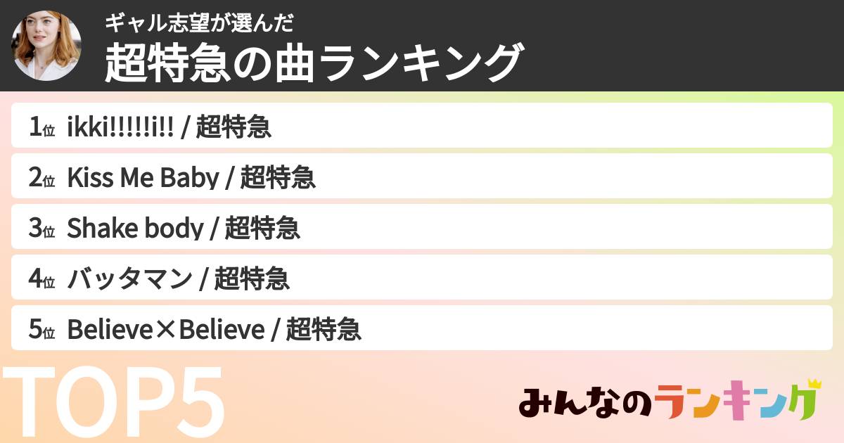 ギャル志望さんの「超特急の曲ランキング」