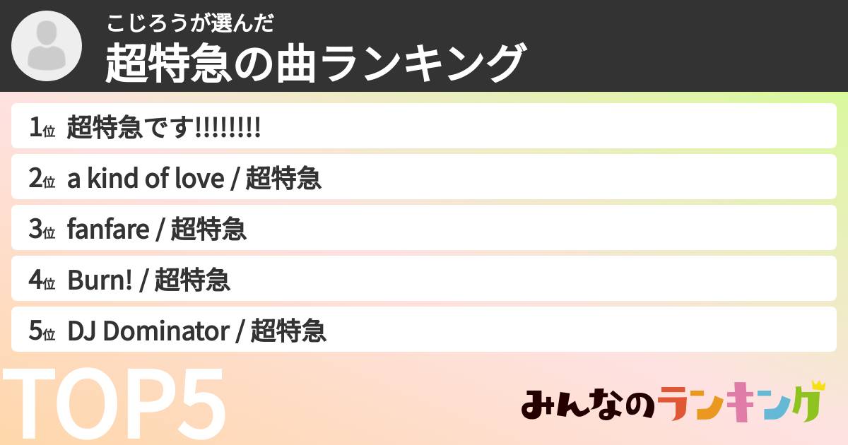 こじろうさんの「超特急の曲ランキング」