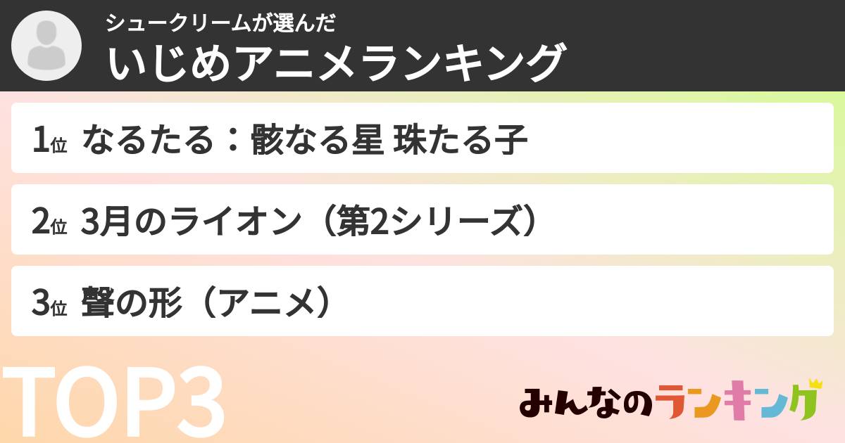 シュークリームさんの「いじめアニメランキング」