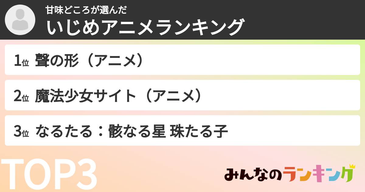 甘味どころさんの「いじめアニメランキング」