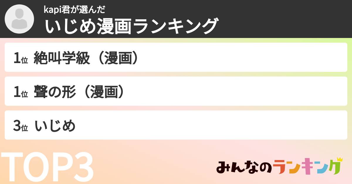 kapi君さんの「いじめ漫画ランキング」