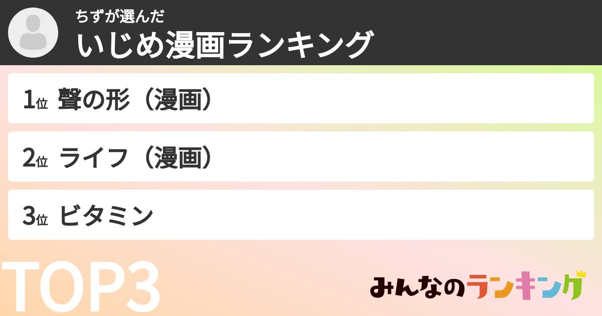 ちずさんの「いじめ漫画ランキング」