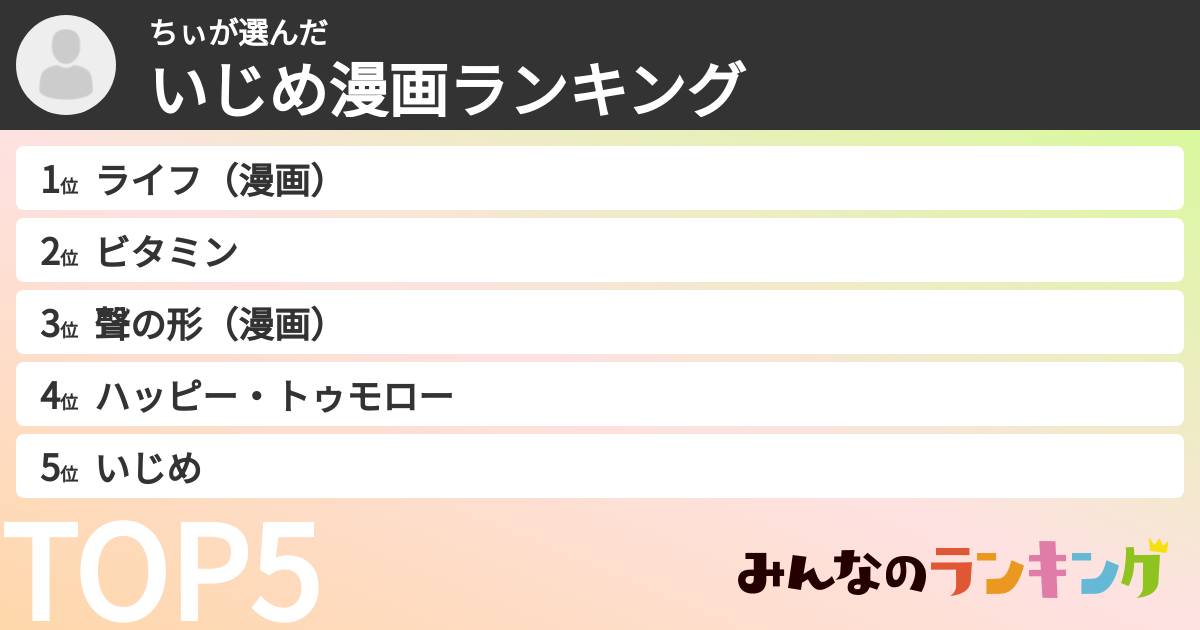 ちぃさんの「いじめ漫画ランキング」