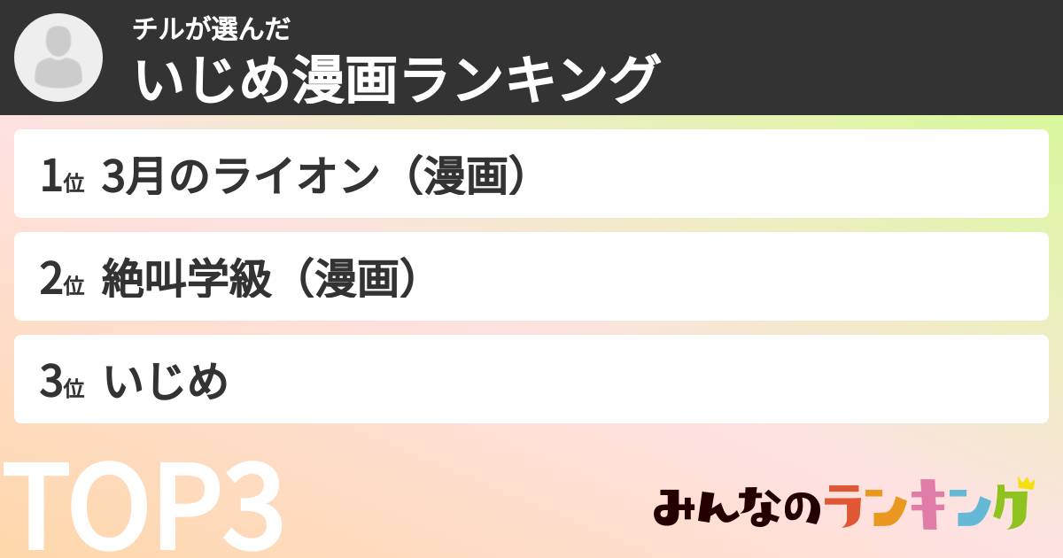 チルさんの「いじめ漫画ランキング」