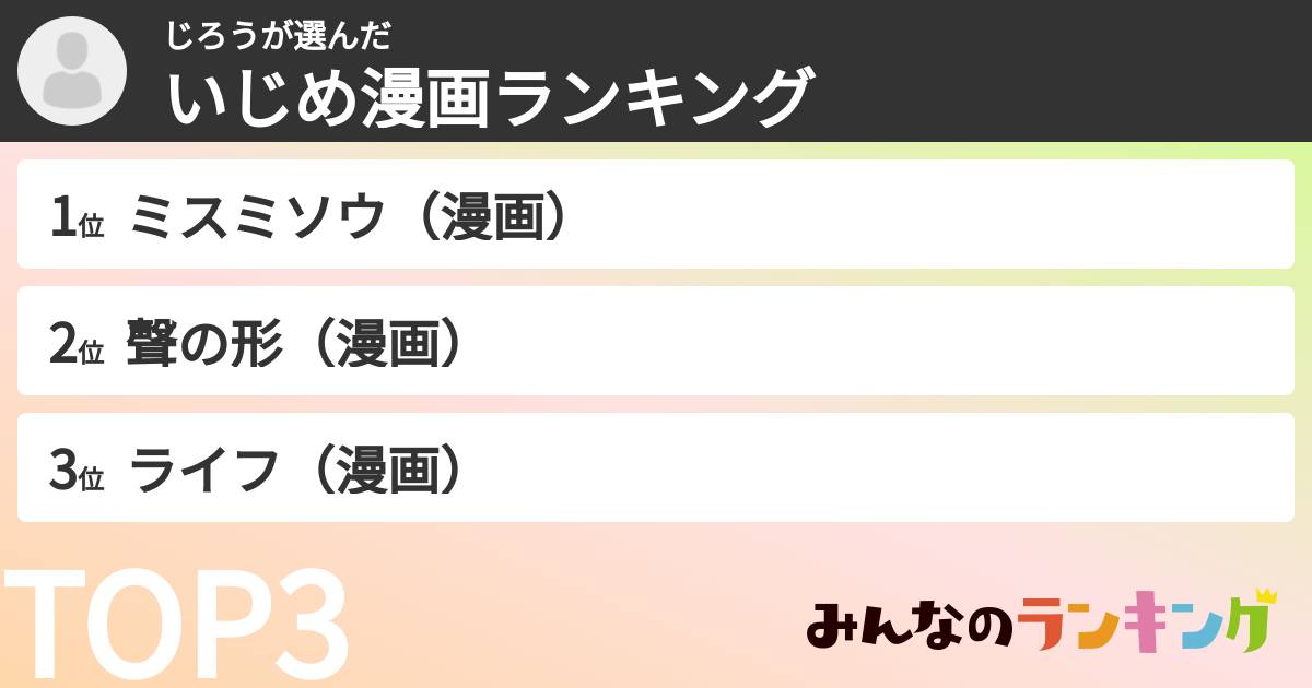 じろうさんの「いじめ漫画ランキング」