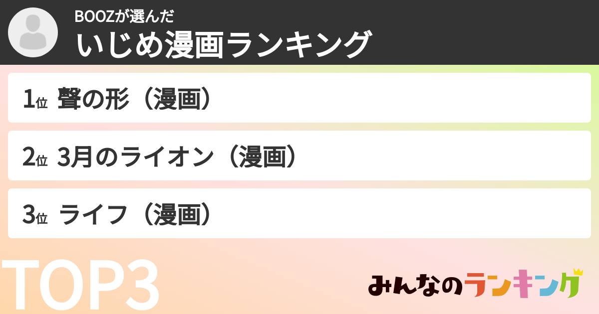 BOOZさんの「いじめ漫画ランキング」