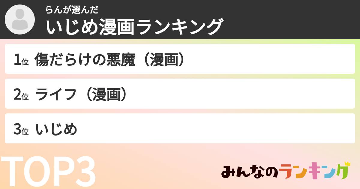 らんさんの「いじめ漫画ランキング」