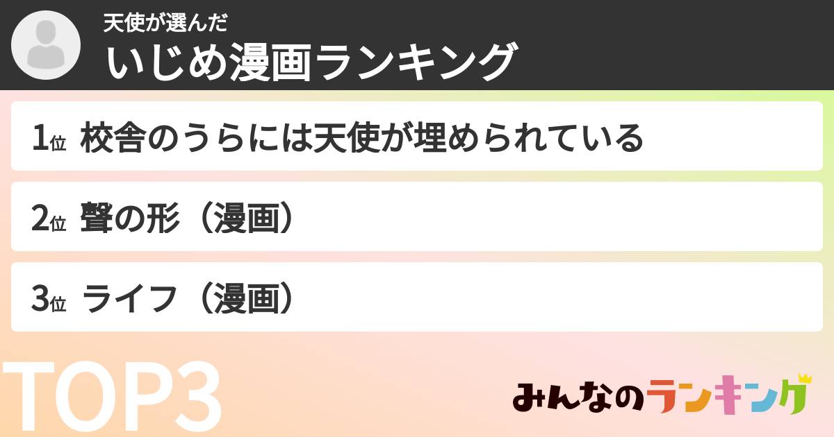 天使さんの「いじめ漫画ランキング」