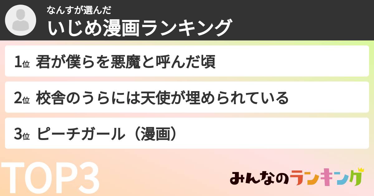 なんすさんの「いじめ漫画ランキング」