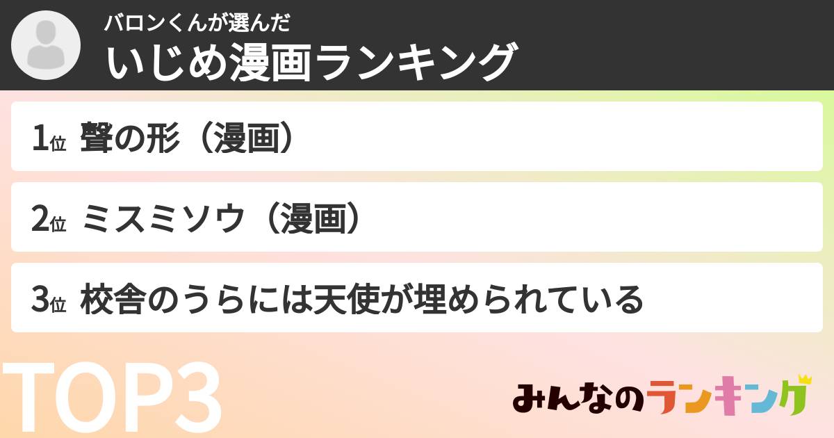 バロンくんさんの「いじめ漫画ランキング」