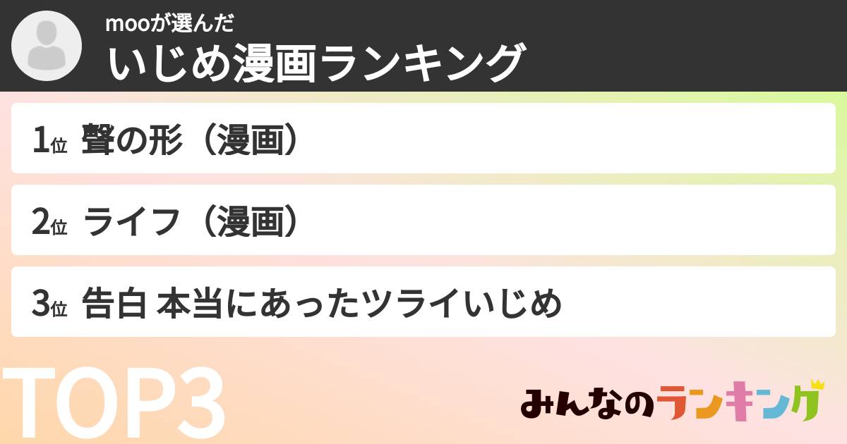 mooさんの「いじめ漫画ランキング」