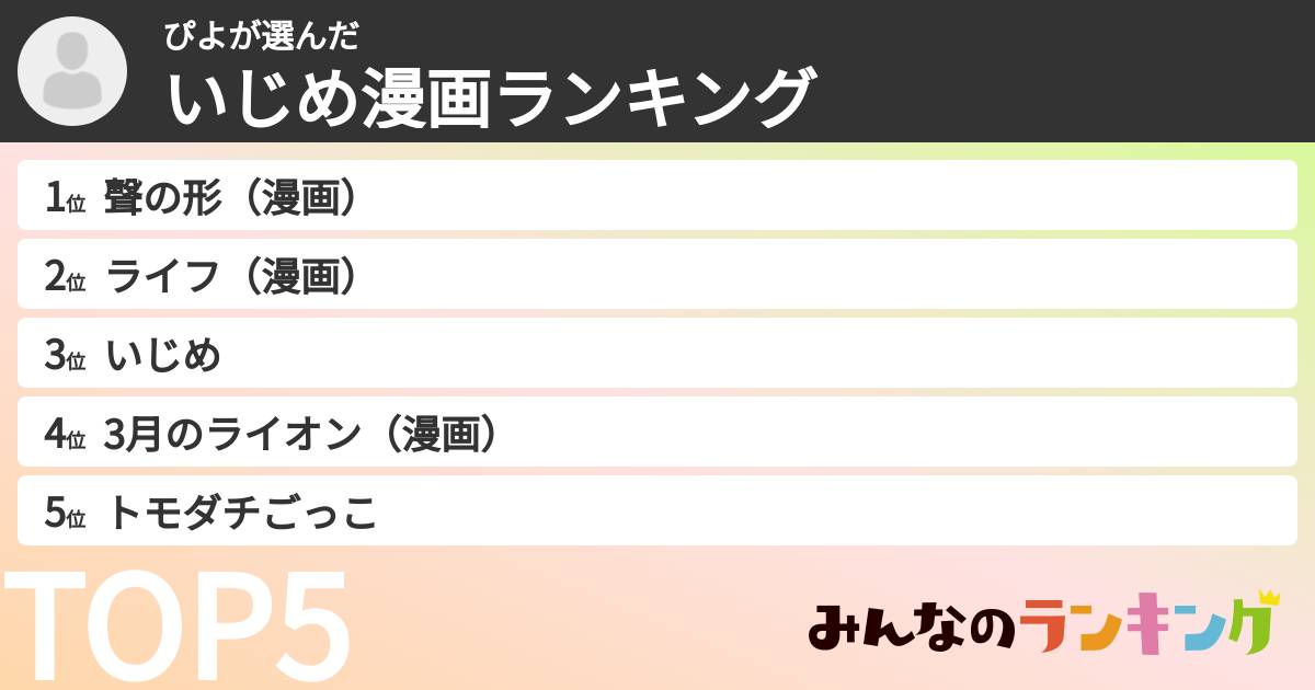 ぴよさんの「いじめ漫画ランキング」