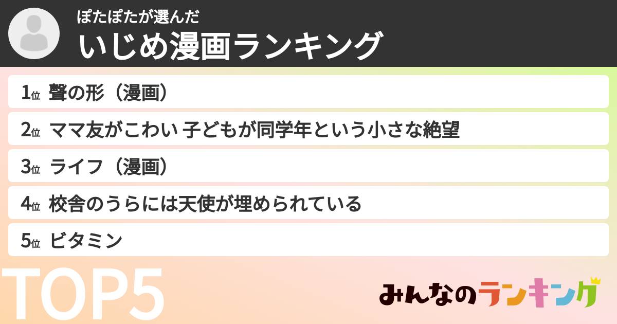 ぽたぽたさんの「いじめ漫画ランキング」