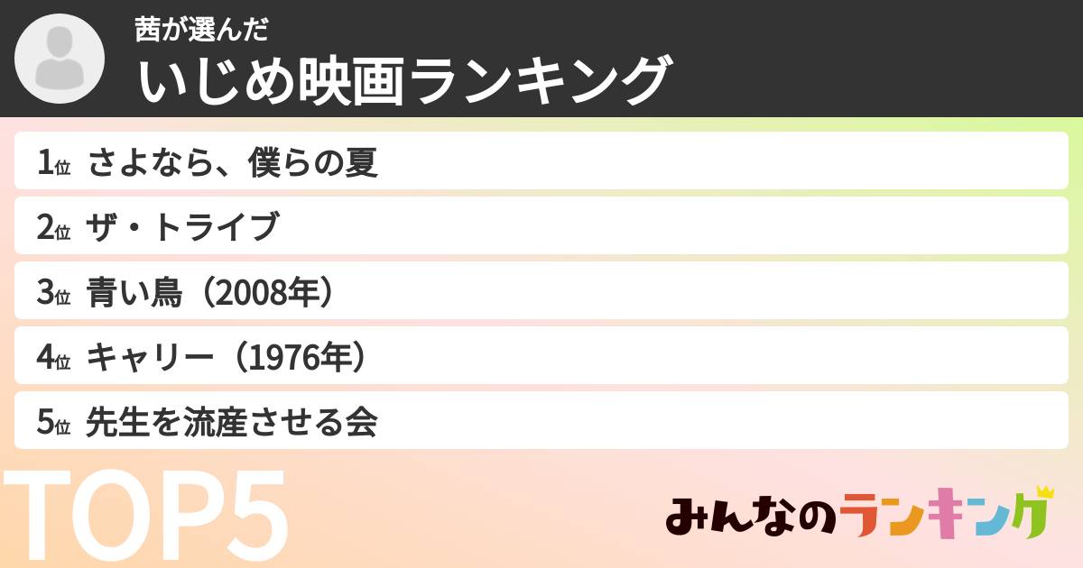 茜さんの「いじめ映画ランキング」