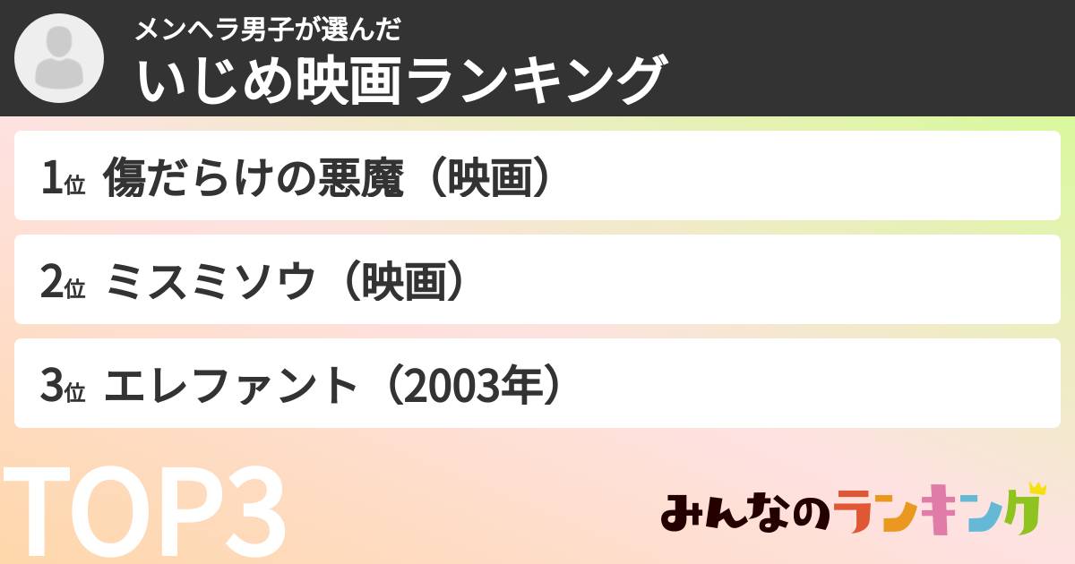 メンヘラ男子さんの「いじめ映画ランキング」