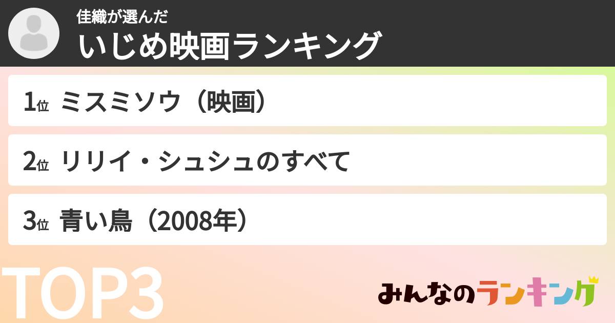 佳織さんの「いじめ映画ランキング」