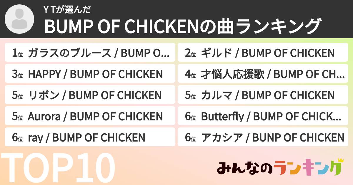 Y Tさんの「BUMP OF CHICKENの曲ランキング」