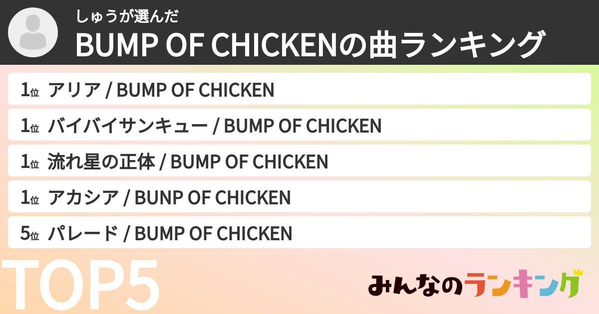 しゅうさんの「BUMP OF CHICKENの曲ランキング」