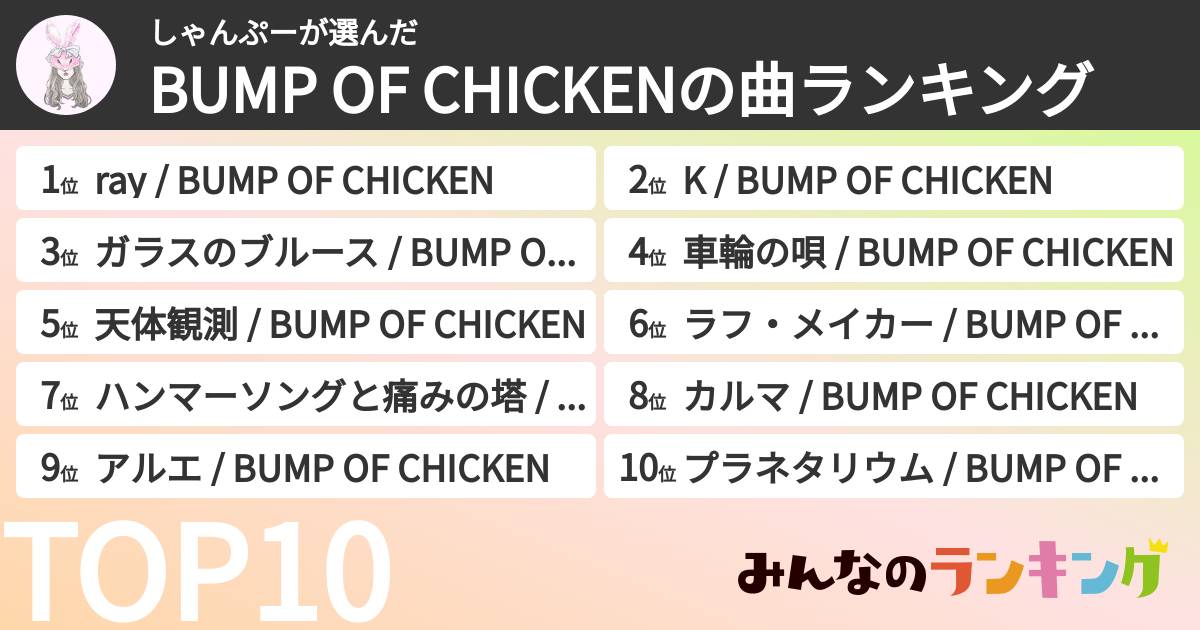 しゃんぷーさんの「BUMP OF CHICKENの曲ランキング」