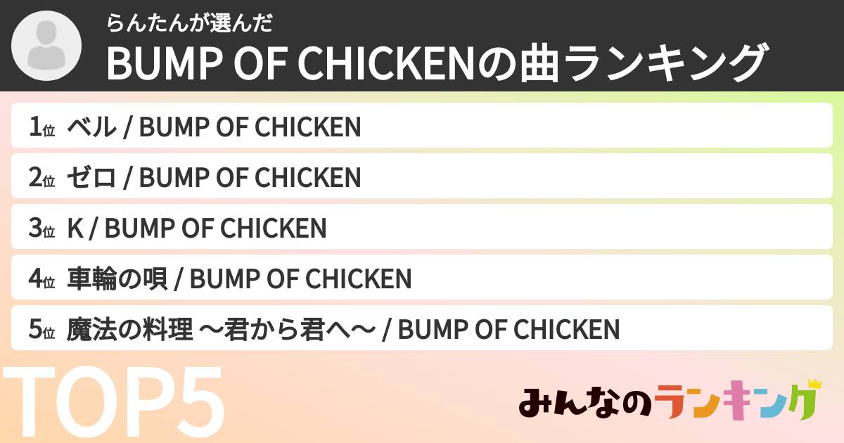 らんたんさんの「BUMP OF CHICKENの曲ランキング」