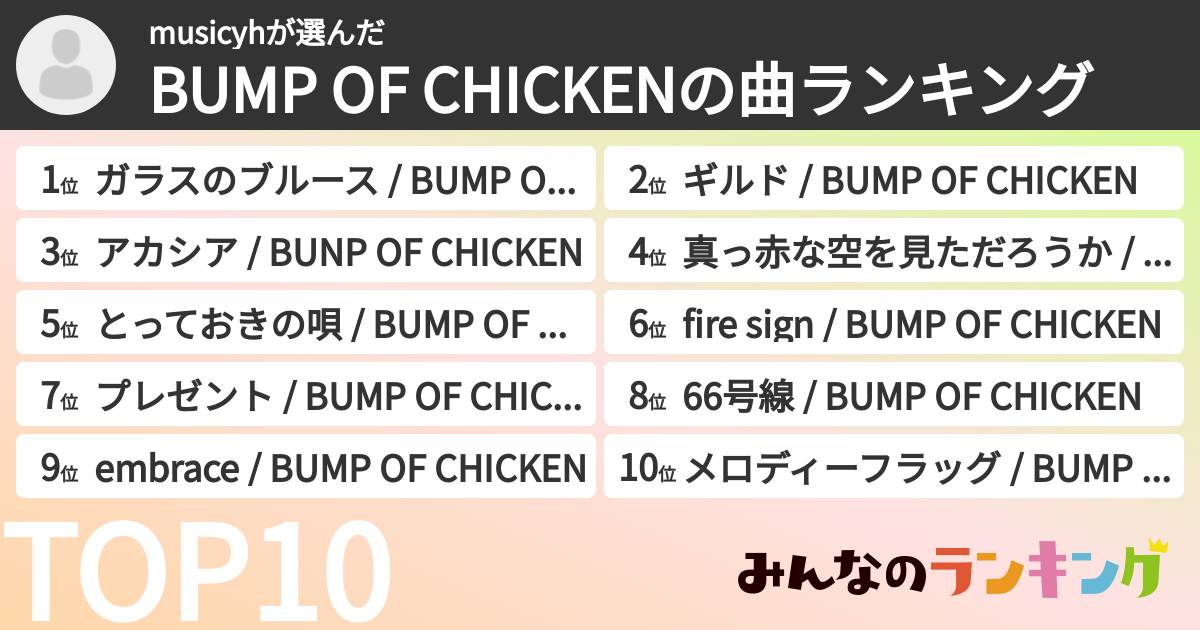 musicyhさんの「BUMP OF CHICKENの曲ランキング」