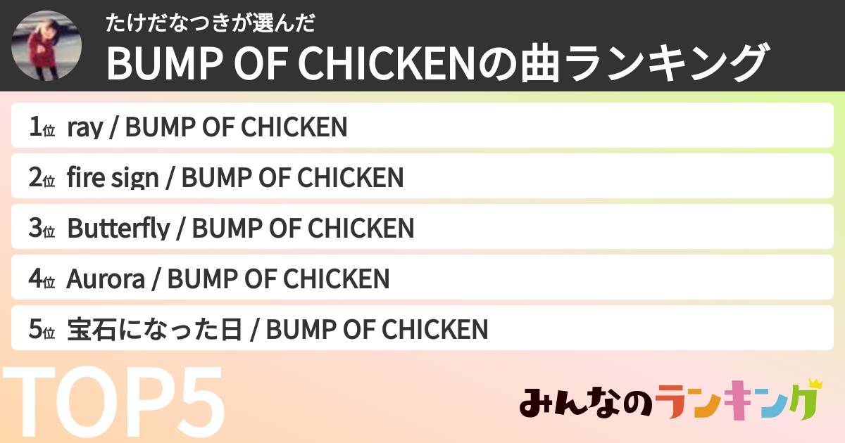 たけだなつきさんの「BUMP OF CHICKENの曲ランキング」
