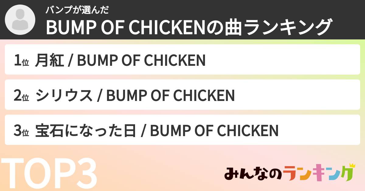 バンプさんの「BUMP OF CHICKENの曲ランキング」