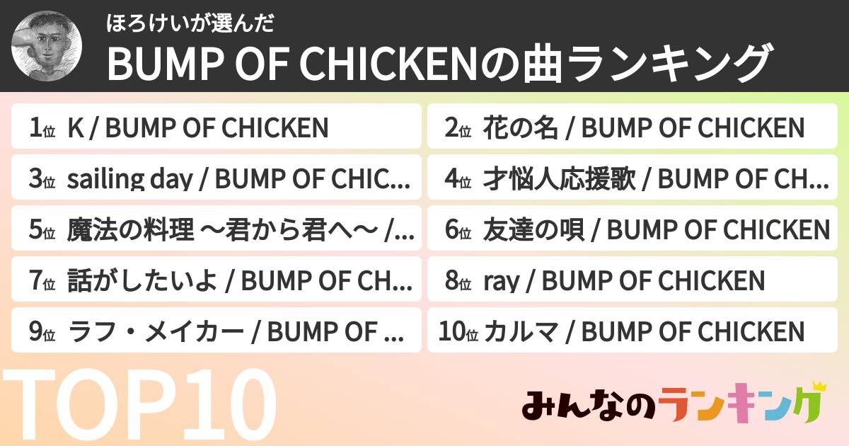 ほろけいさんの「BUMP OF CHICKENの曲ランキング」