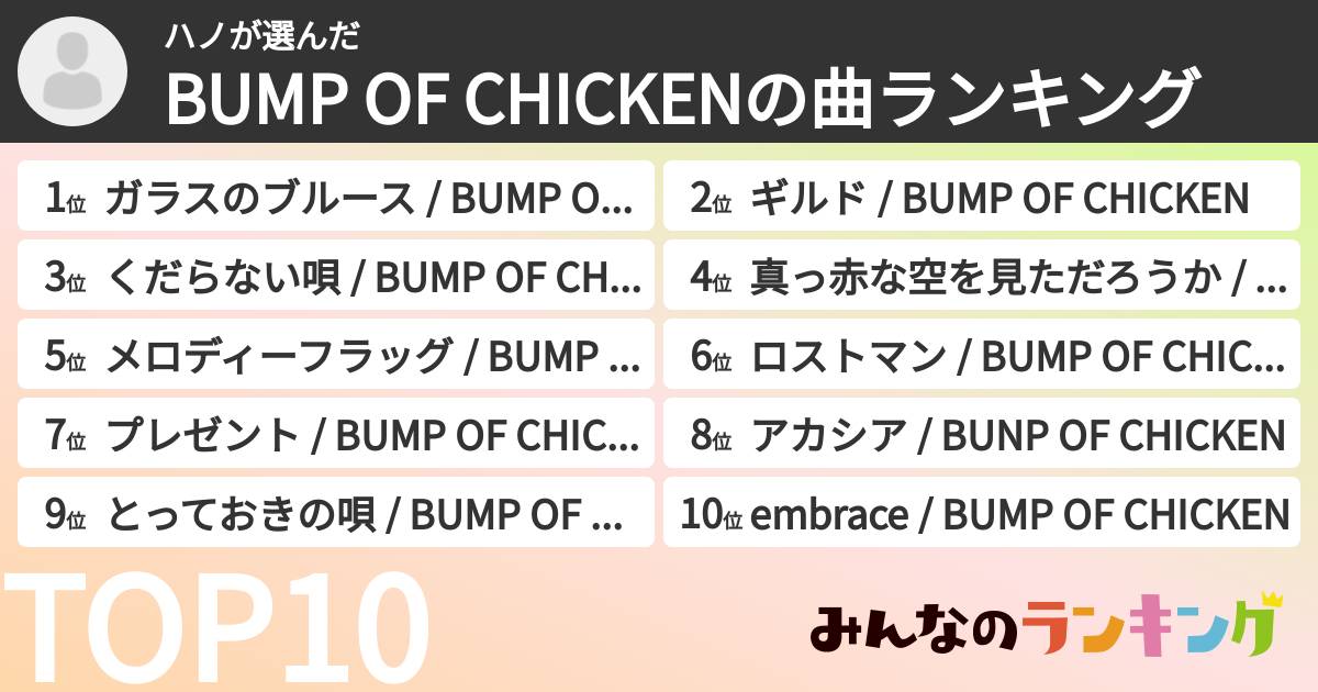 ハノさんの「BUMP OF CHICKENの曲ランキング」