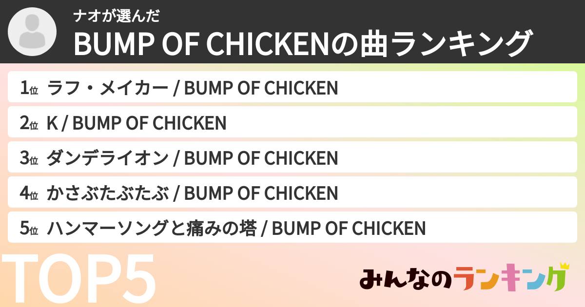 ナオさんの「BUMP OF CHICKENの曲ランキング」