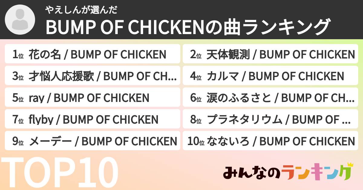 やえしんさんの「BUMP OF CHICKENの曲ランキング」
